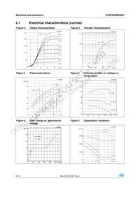 STGFW30NC60V Datasheet Page 6