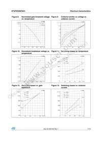 STGFW30NC60V Datasheet Page 7