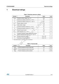 STGFW30V60DF Datasheet Page 3