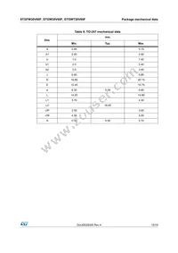 STGFW30V60F Datasheet Page 15