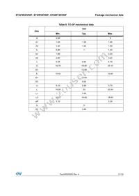 STGFW30V60F Datasheet Page 17