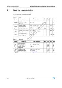 STGFW35HF60W Datasheet Page 4