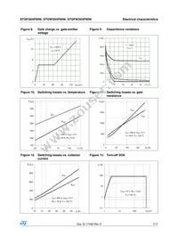 STGFW35HF60W Datasheet Page 7