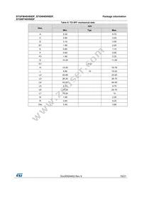 STGFW40V60DF Datasheet Page 15