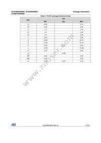 STGFW40V60DF Datasheet Page 17