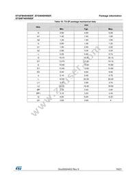 STGFW40V60DF Datasheet Page 19