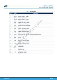 STGIB10CH60TS-L Datasheet Page 3