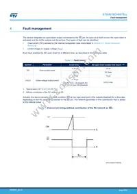 STGIB10CH60TS-L Datasheet Page 10