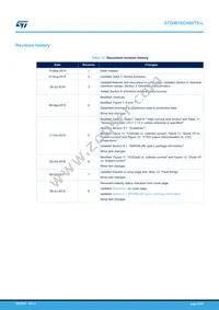 STGIB10CH60TS-L Datasheet Page 21