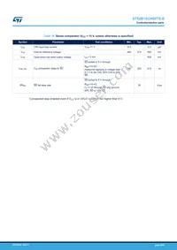 STGIB15CH60TS-E Datasheet Page 9