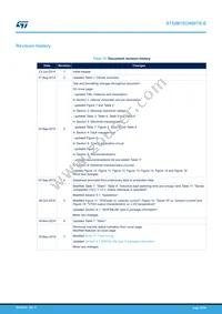 STGIB15CH60TS-E Datasheet Page 22