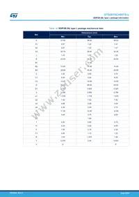 STGIB15CH60TS-L Datasheet Page 20