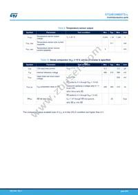 STGIB30M60TS-L Datasheet Page 9