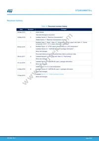 STGIB30M60TS-L Datasheet Page 22