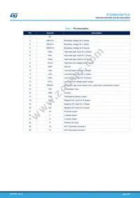 STGIB8CH60TS-E Datasheet Page 3
