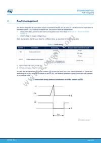 STGIB8CH60TS-E Datasheet Page 10