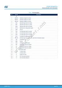 STGIF10CH60TS-L Datasheet Page 3