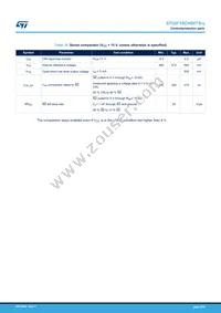 STGIF10CH60TS-L Datasheet Page 9