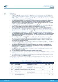 STGIF10CH60TS-L Datasheet Page 17