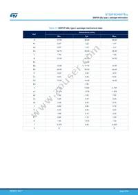 STGIF5CH60TS-L Datasheet Page 21