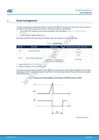 STGIF7CH60TS-L Datasheet Page 10