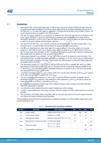 STGIF7CH60TS-L Datasheet Page 17