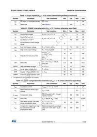 STGIPL14K60-S Datasheet Page 11