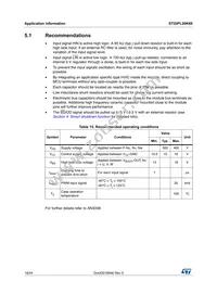 STGIPL20K60 Datasheet Page 18