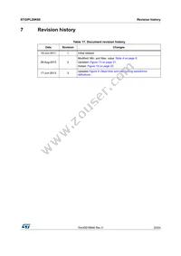 STGIPL20K60 Datasheet Page 23