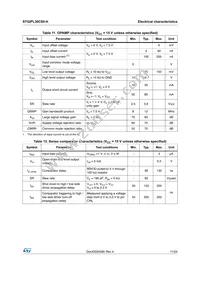 STGIPL30C60-H Datasheet Page 11