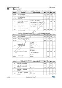 STGIPN3H60 Datasheet Page 10