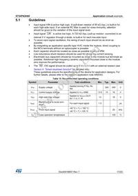 STGIPN3H60 Datasheet Page 17