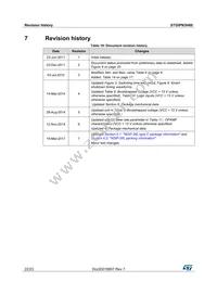 STGIPN3H60 Datasheet Page 22