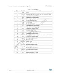 STGIPN3H60-E Datasheet Page 4