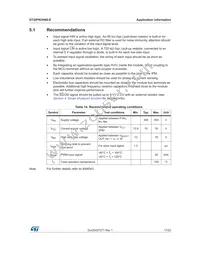 STGIPN3H60-E Datasheet Page 17