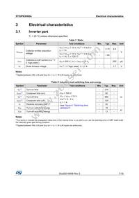 STGIPN3H60A Datasheet Page 7