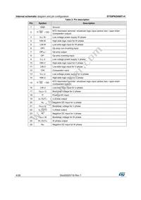 STGIPN3H60T-H Datasheet Page 4