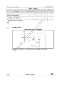 STGIPN3H60T-H Datasheet Page 12
