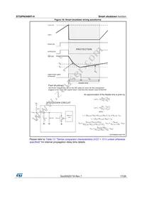 STGIPN3H60T-H Datasheet Page 17