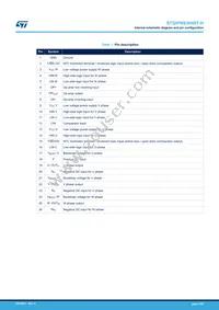 STGIPNS3H60T-H Datasheet Page 3