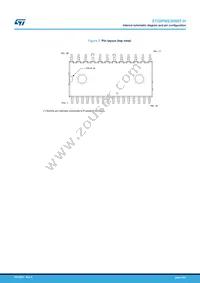 STGIPNS3H60T-H Datasheet Page 4