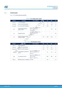 STGIPNS3H60T-H Datasheet Page 9