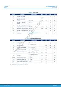 STGIPNS3H60T-H Datasheet Page 10