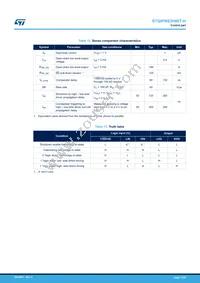 STGIPNS3H60T-H Datasheet Page 11