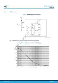 STGIPNS3H60T-H Datasheet Page 12