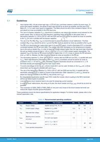 STGIPNS3H60T-H Datasheet Page 17