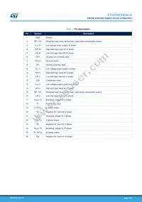 STGIPNS3HD60-H Datasheet Page 3