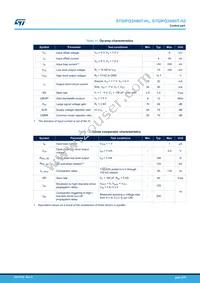 STGIPQ3H60T-HL Datasheet Page 9