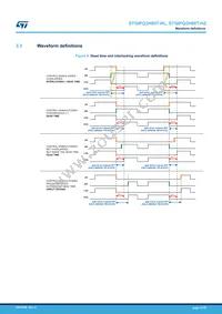 STGIPQ3H60T-HL Datasheet Page 12