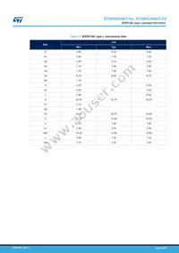 STGIPQ3H60T-HL Datasheet Page 19